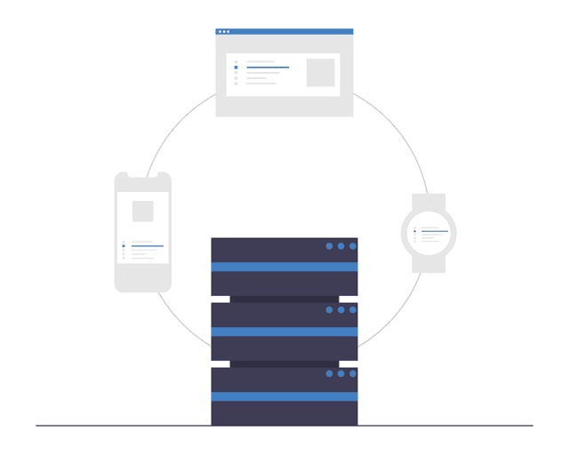Website Deployment